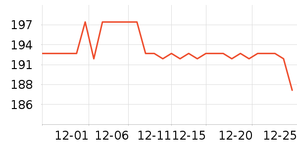 ���п���ʷ�۸�