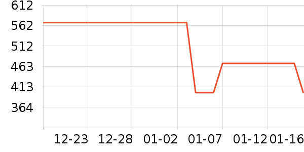 ����������ͯ����/������ʷ�۸�