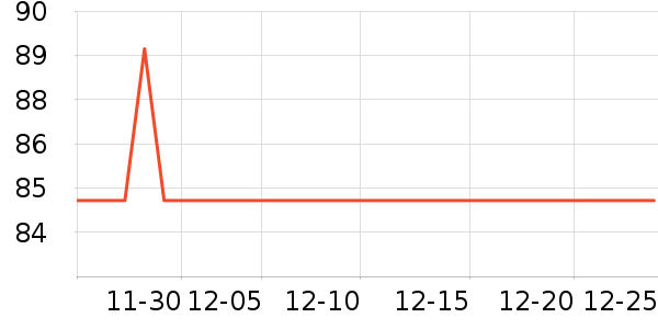 ��������������������ʷ�۸�