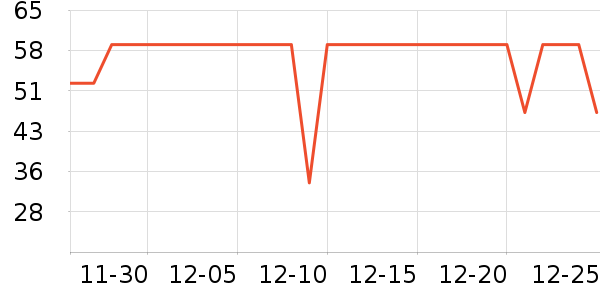 OAKFAMILY�и�װ��ʷ�۸�