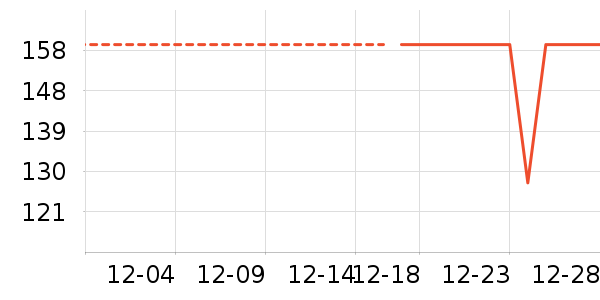 ���޷���ʷ�۸�