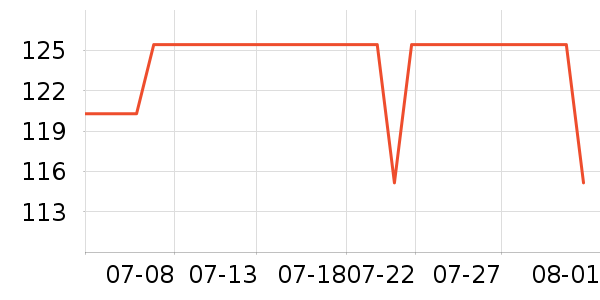 ��;����������ʷ�۸�