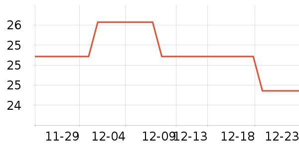 �����٤����ʷ�۸�