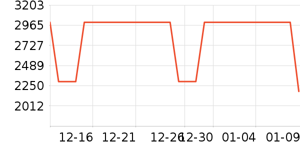 HOGANŮʿ����Ь��ʷ�۸�