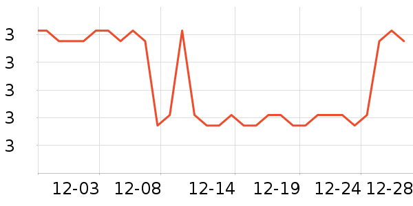 ��Ʒ�ƴ�����Ʒ��ʷ�۸�