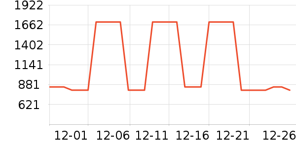 �����˶�Ь��ʷ�۸�