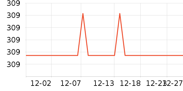 �ղ����Ʊڻ���ʷ�۸�