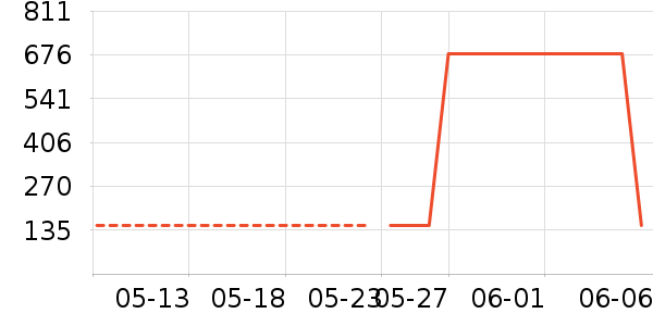 ʫŮʽţп/п/̿ʷ۸