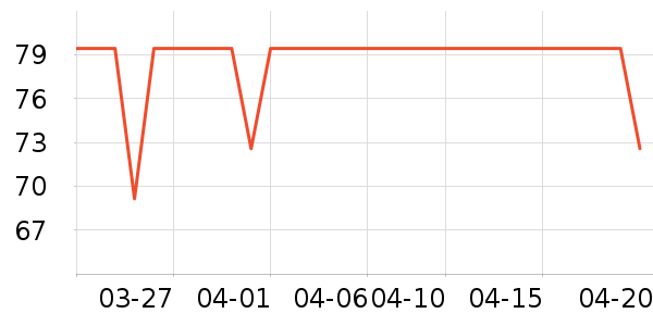 ��¹������ʷ�۸�