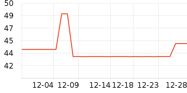 ���¾���¶��ʷ�۸�