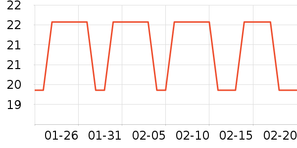 ��̫̫��๤����ʷ�۸�