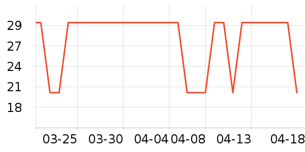 �Ѱ�����๤����ʷ�۸�