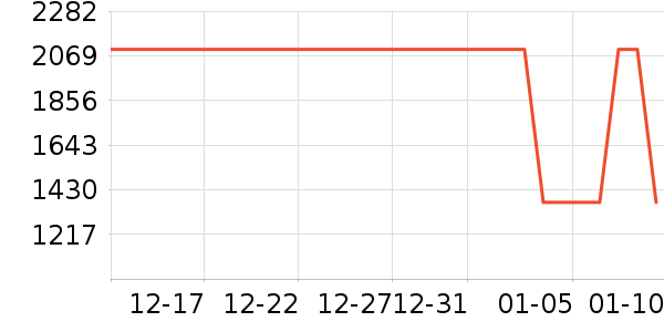 ����ƽ�������ʷ�۸�