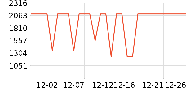 ����ƽ�������ʷ�۸�