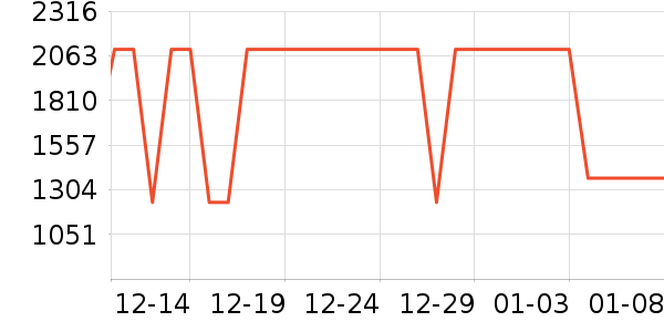 ����ƽ�������ʷ�۸�