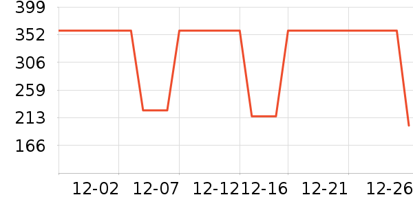 ���ջ���Ь����ʷ�۸�