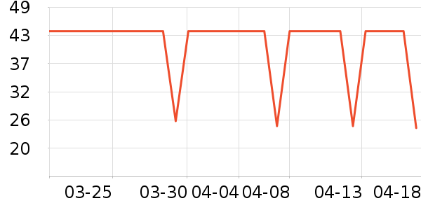 Ҷ������ʷ�۸�