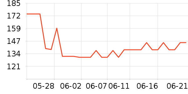 ����Ȫ��Һ��˪��ʷ�۸�