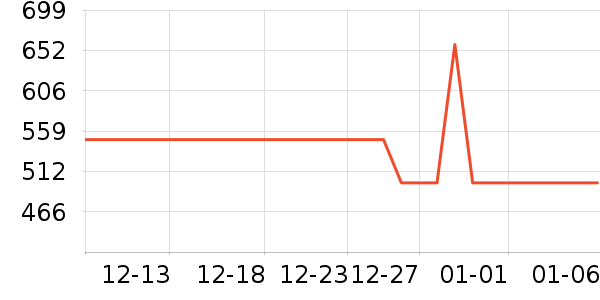 ̽·�߻����װ��ʷ�۸�