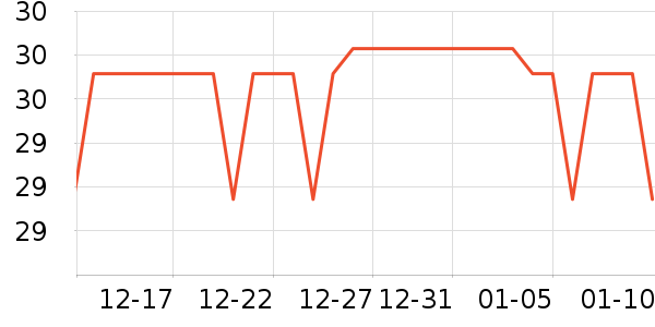 FENTY BEAUTY�߹���ʷ�۸�