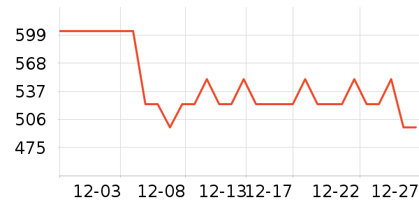 �˶�Ь��ʷ�۸�