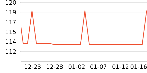 �˶�T��/POLO����ʷ�۸�