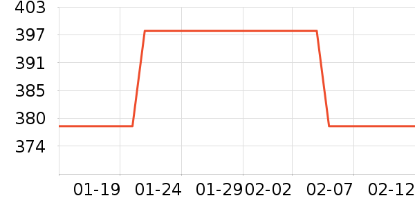 ������Ϸ�豸��ʷ�۸�