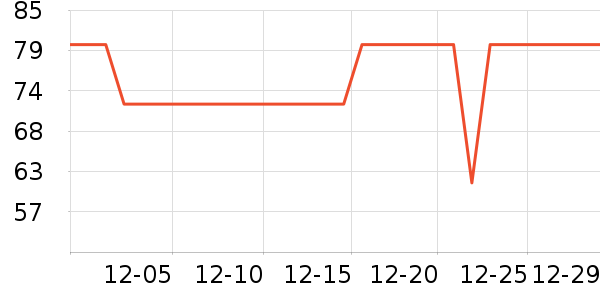 ���ٻ�ʳ������ʷ�۸�