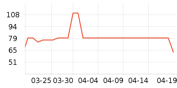 ���ٻ�ʳ������ʷ�۸�