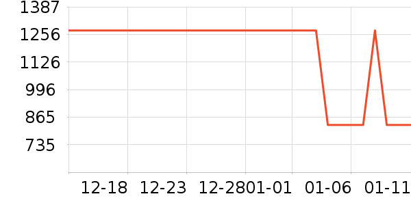 ̫ƽ�����޷���ʷ�۸�