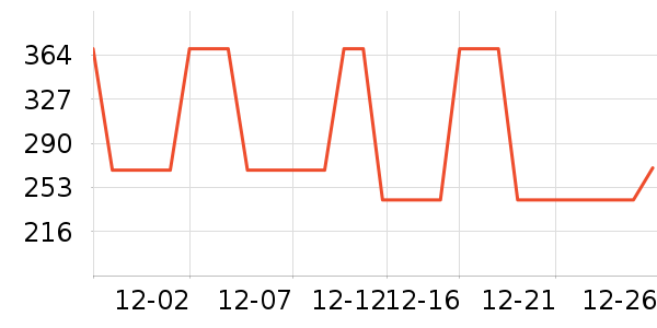 �Ϳ��˶�����/��ͷ����ʷ�۸�