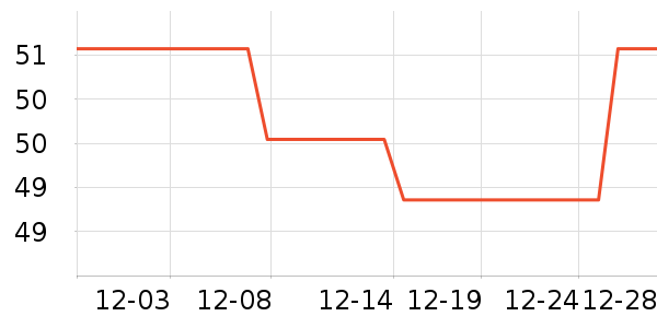 ����ݯ��巽����ʳ��ʷ�۸�