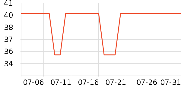 ����ͯ�껭�߻�����ʷ�۸�