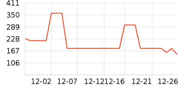 ����������ͯ�޷���ʷ�۸�