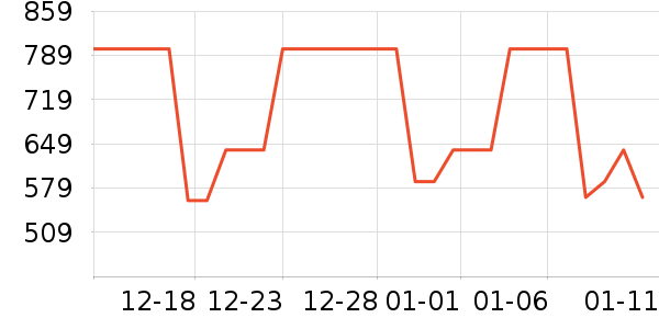 �˶��п�/������ʷ�۸�