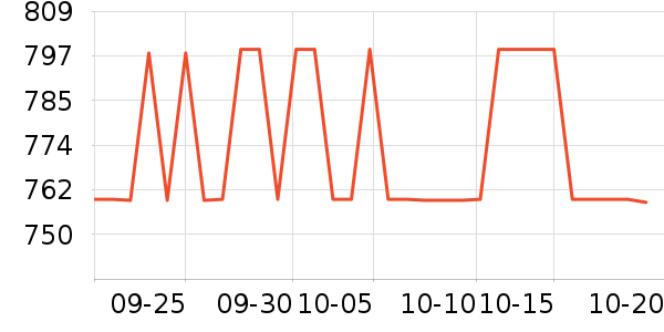 ��������ʿ���а���ʷ�۸�