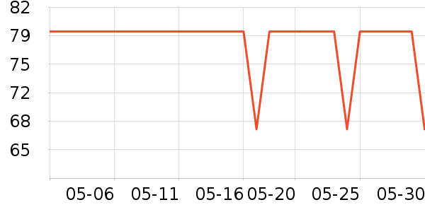 ��̤�˶�ñ��ʷ�۸�