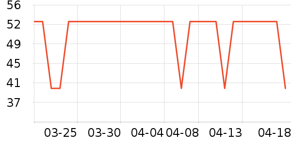 ��Ĥ������ʷ�۸�