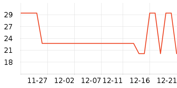 �ո��û���/��������ʷ�۸�