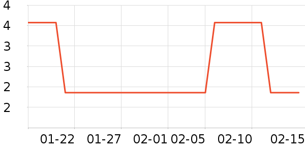 ��װ��Ʒ��ʷ�۸�