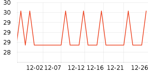 �����ط���/�����ʷ�۸�