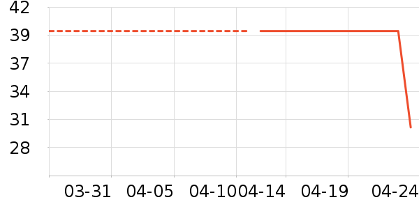 ����Ůʿ�ڿ���ʷ�۸�