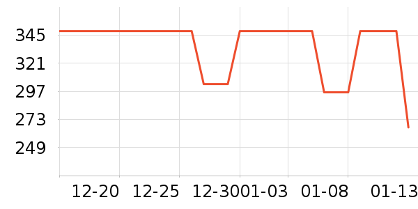 �ĽŮѥ��ʷ�۸�