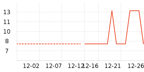 �۽�/����/������ʷ�۸�