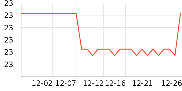 ��ͯ����/ͯ����ʷ�۸�