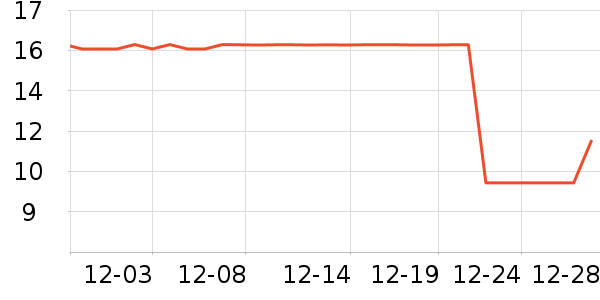 ���跻����Ҿ���Ʒ��ʷ�۸�