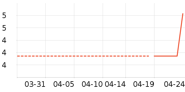 С¹���������/ϴ������ʷ�۸�