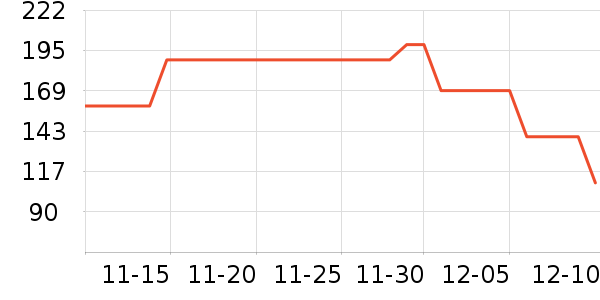 �ز��˶�Ь��ʷ�۸�