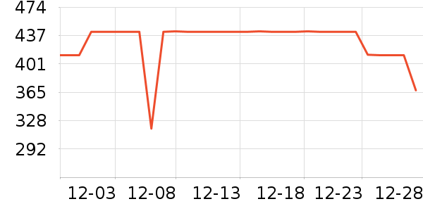 ������������������ʷ�۸�