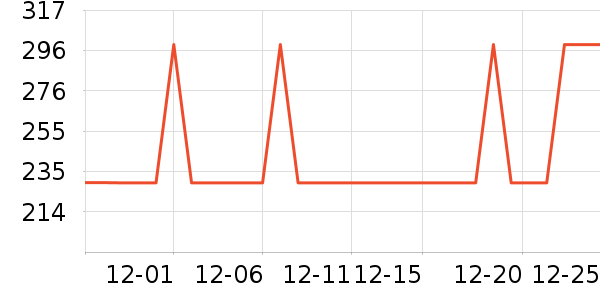 ��ˮʱɰ����������ʷ�۸�